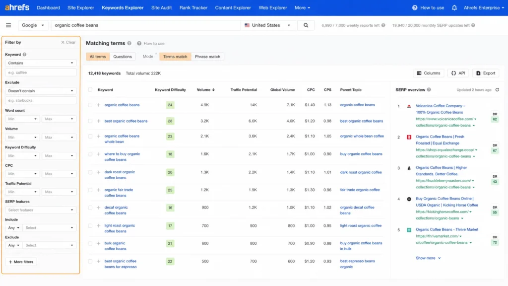 Ahrefs keyword explorer
