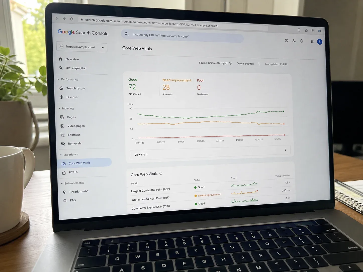 Google Search Console Core Web Vitals report