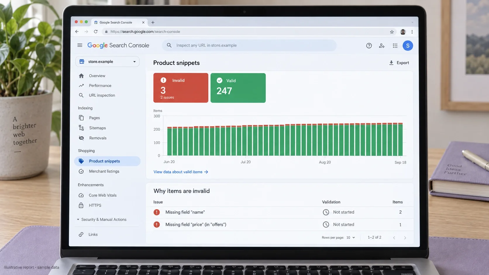 Google Search Console structured data report