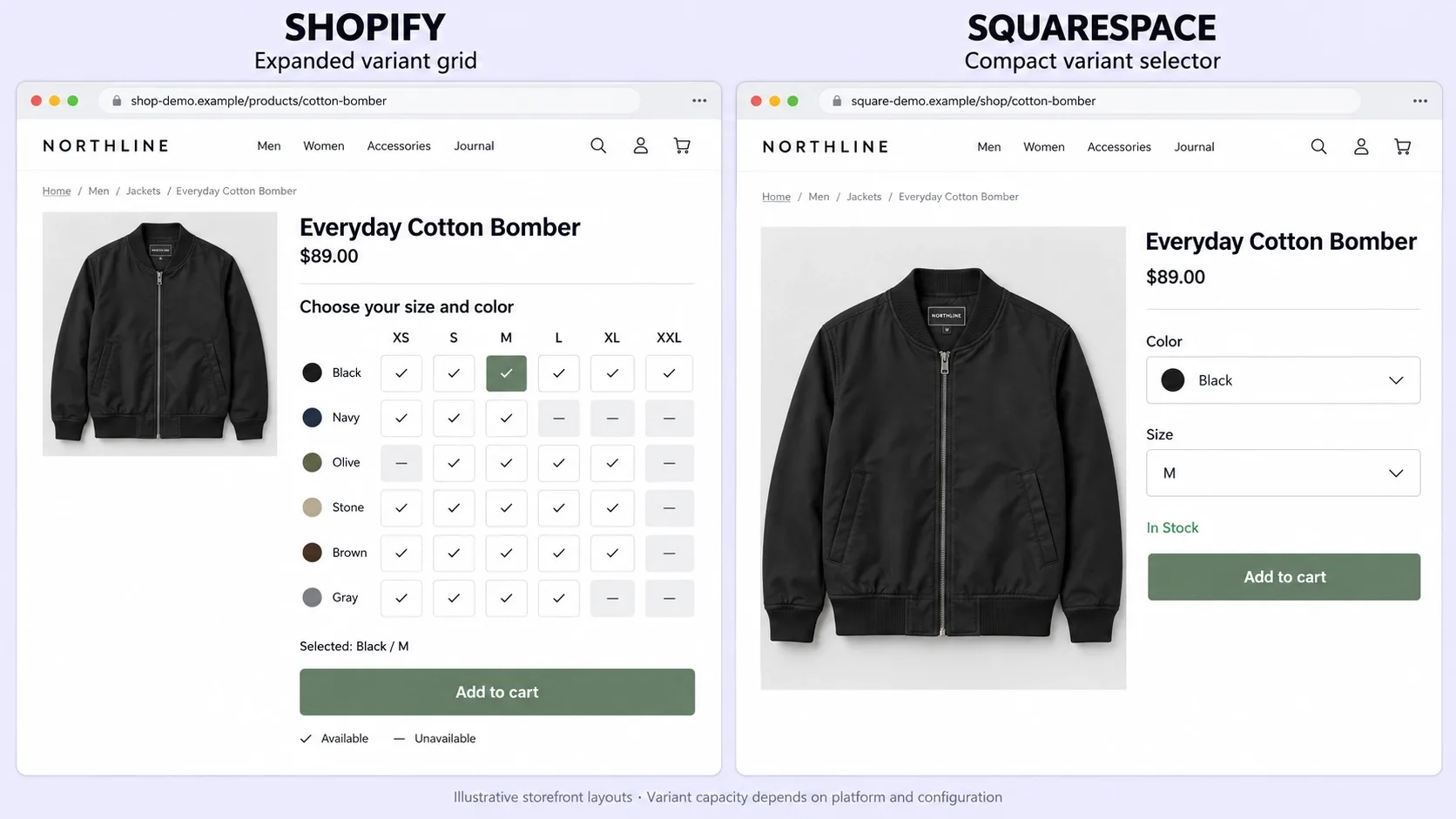 shopify variant grid vs squarespace variant grid