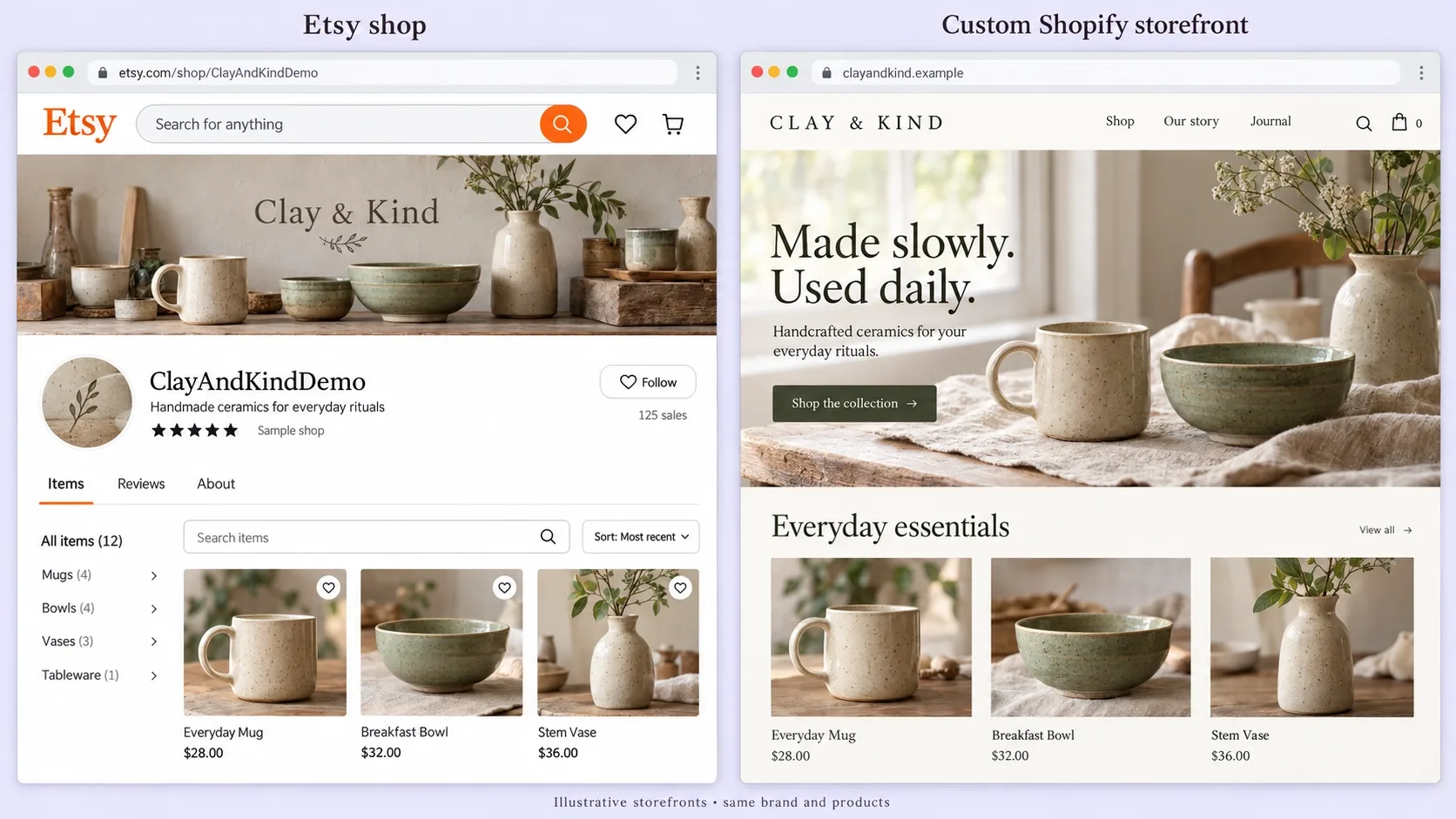 Etsy shop page and a custom Shopify storefront