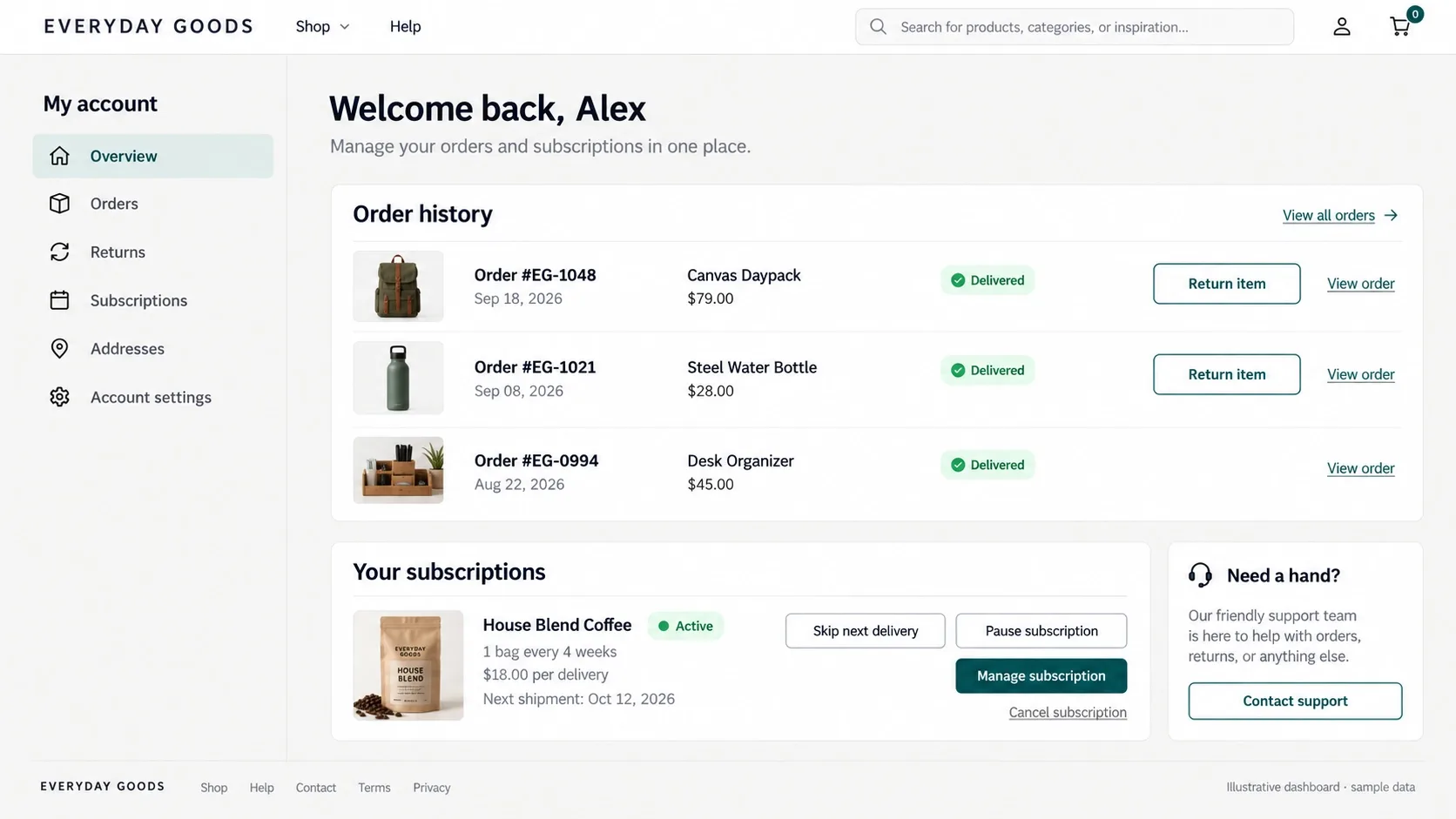 customer self service dashboard