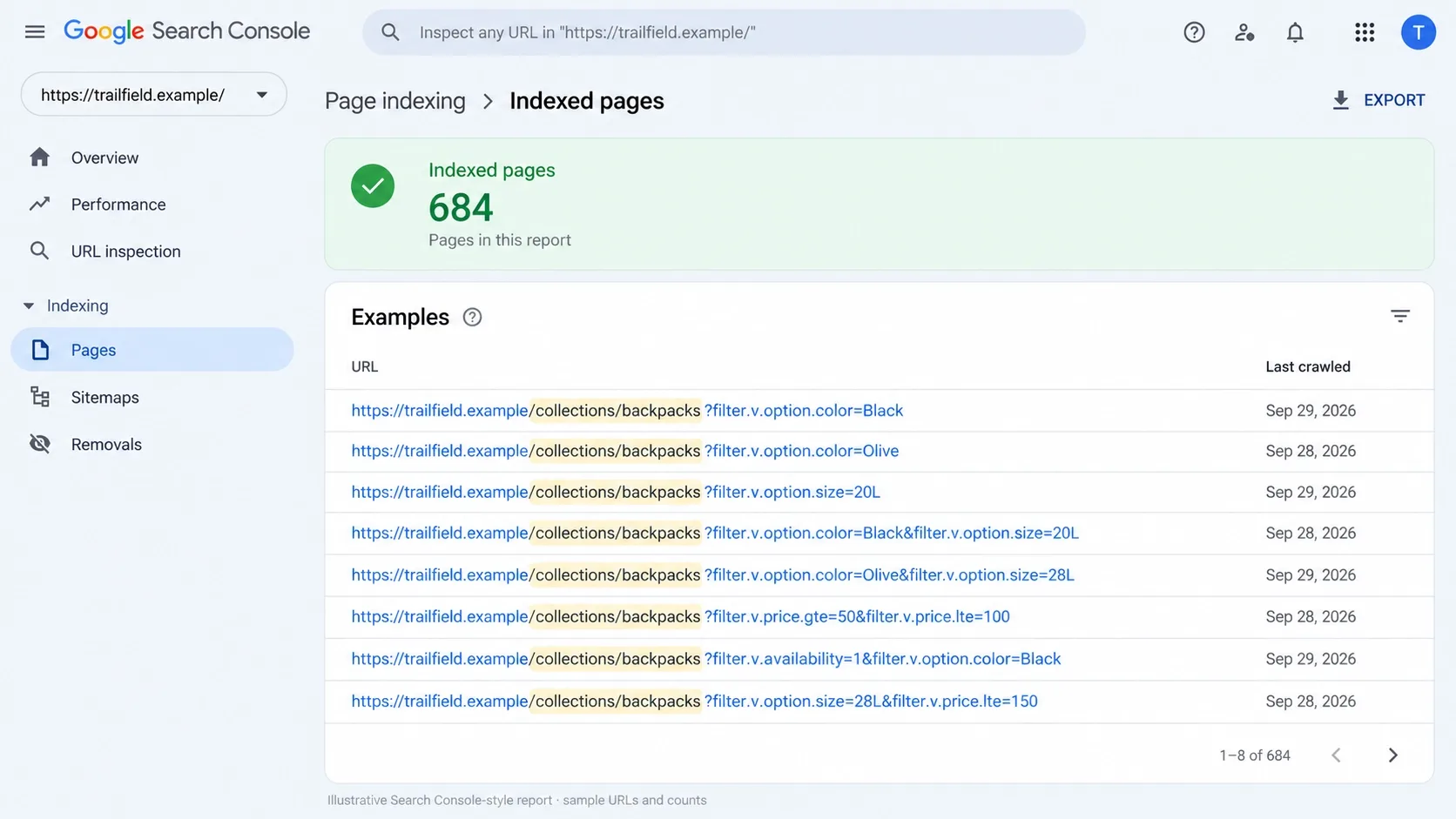 hundreds of indexed filter-combination URLs from a single Shopify collection