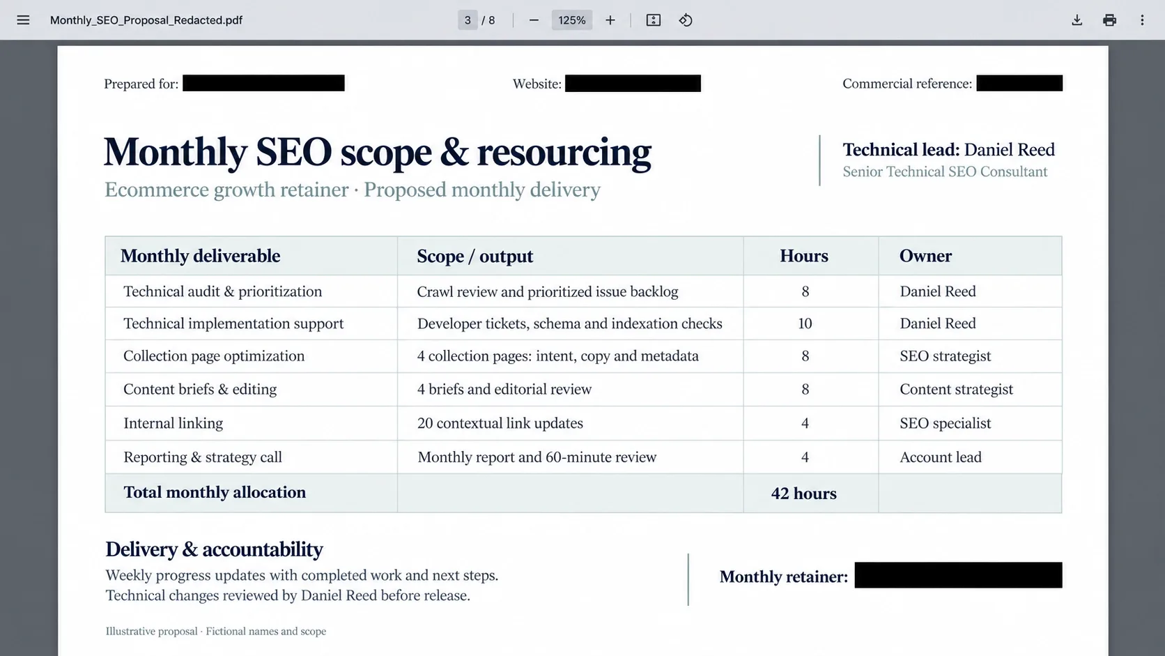 SEO agency proposal showing itemized monthly deliverables