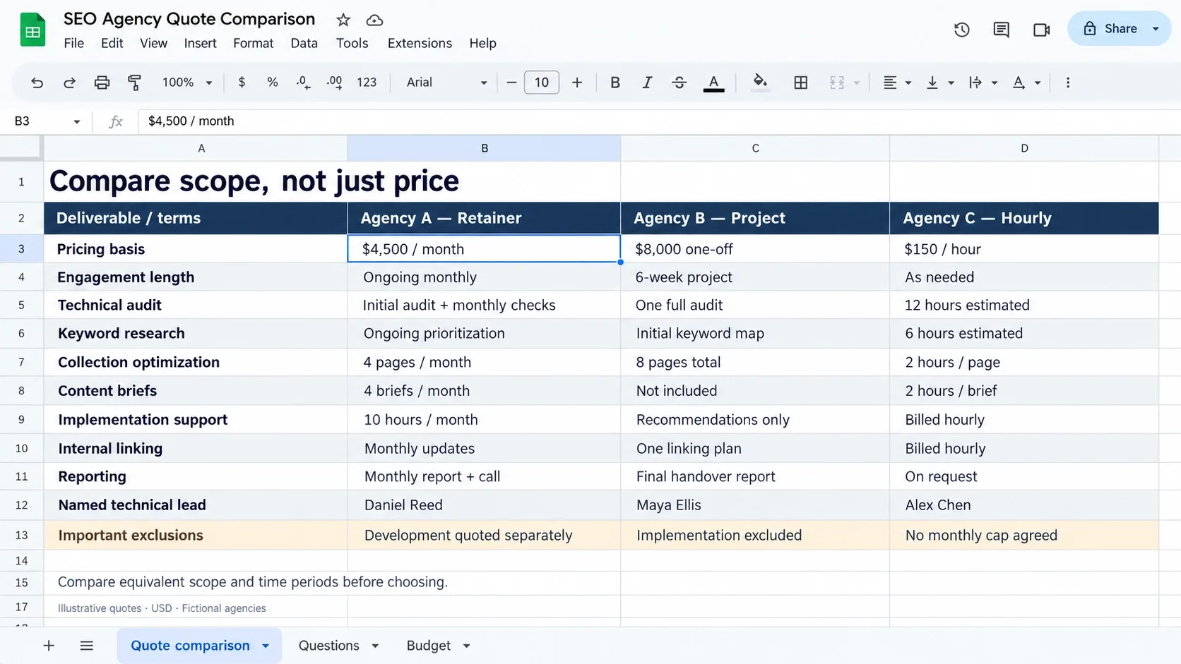 comparing three agency quotes side by side: retainer, project and hourly