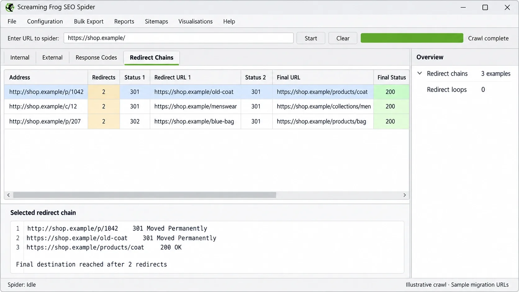 Screaming Frog redirect chains report showing multi-hop redirects left over from earlier site migrations
