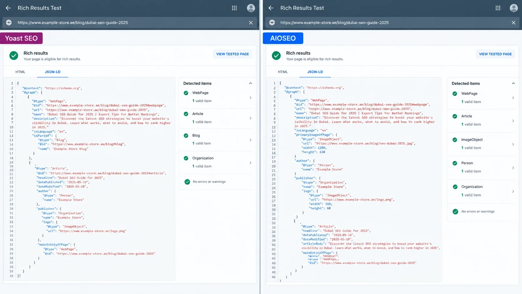 yoast seo vs aioseo schema comparison