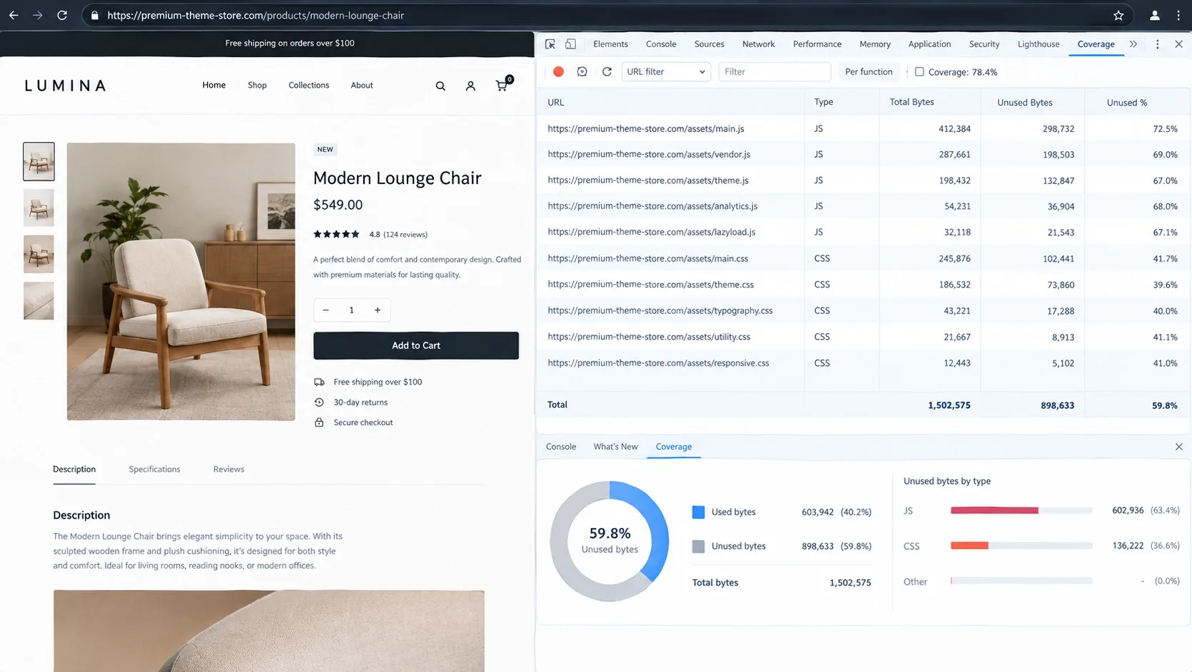 Chrome DevTools Coverage tab on a premium theme product page