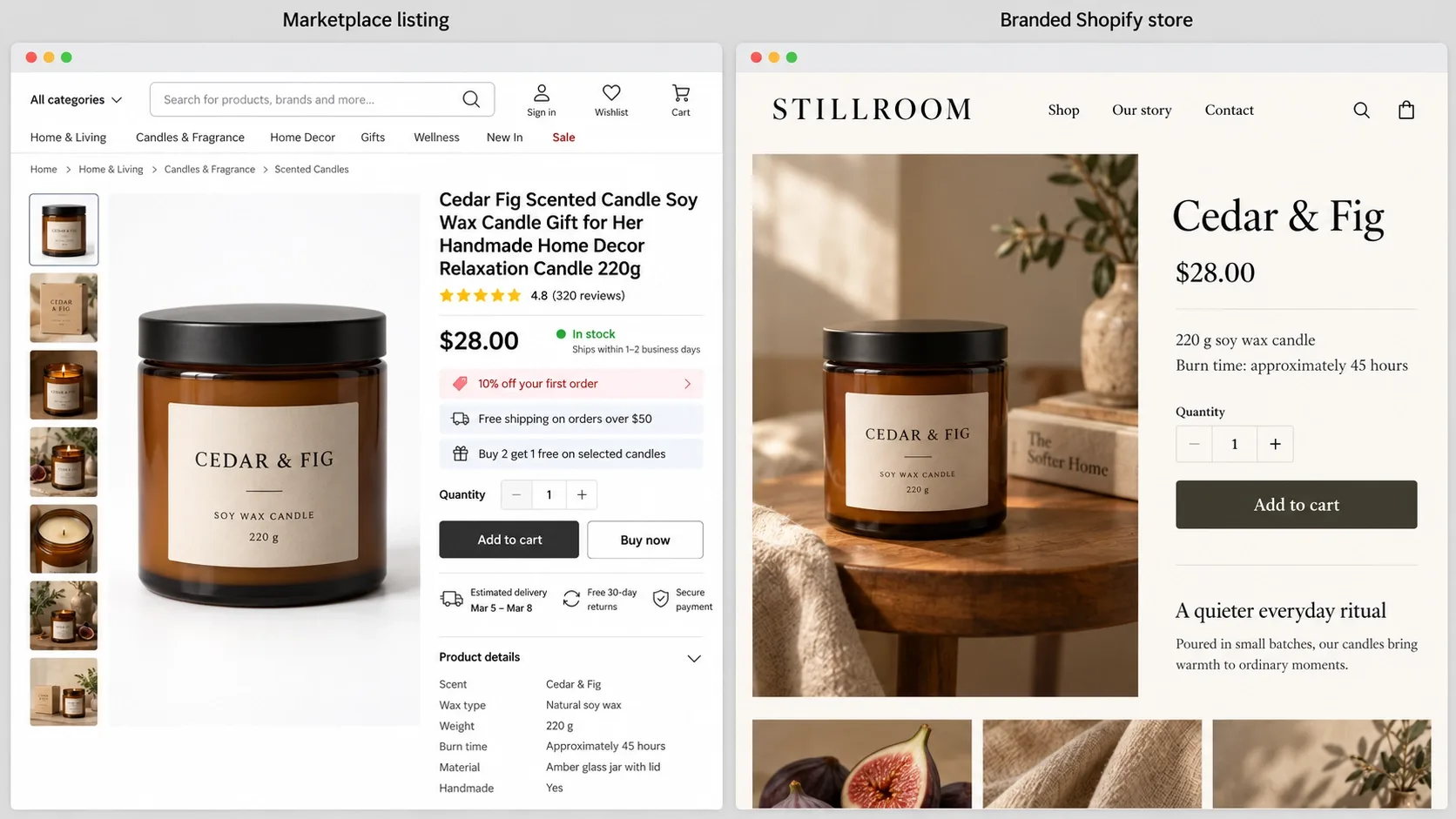 marketplace listing vs shopify product page