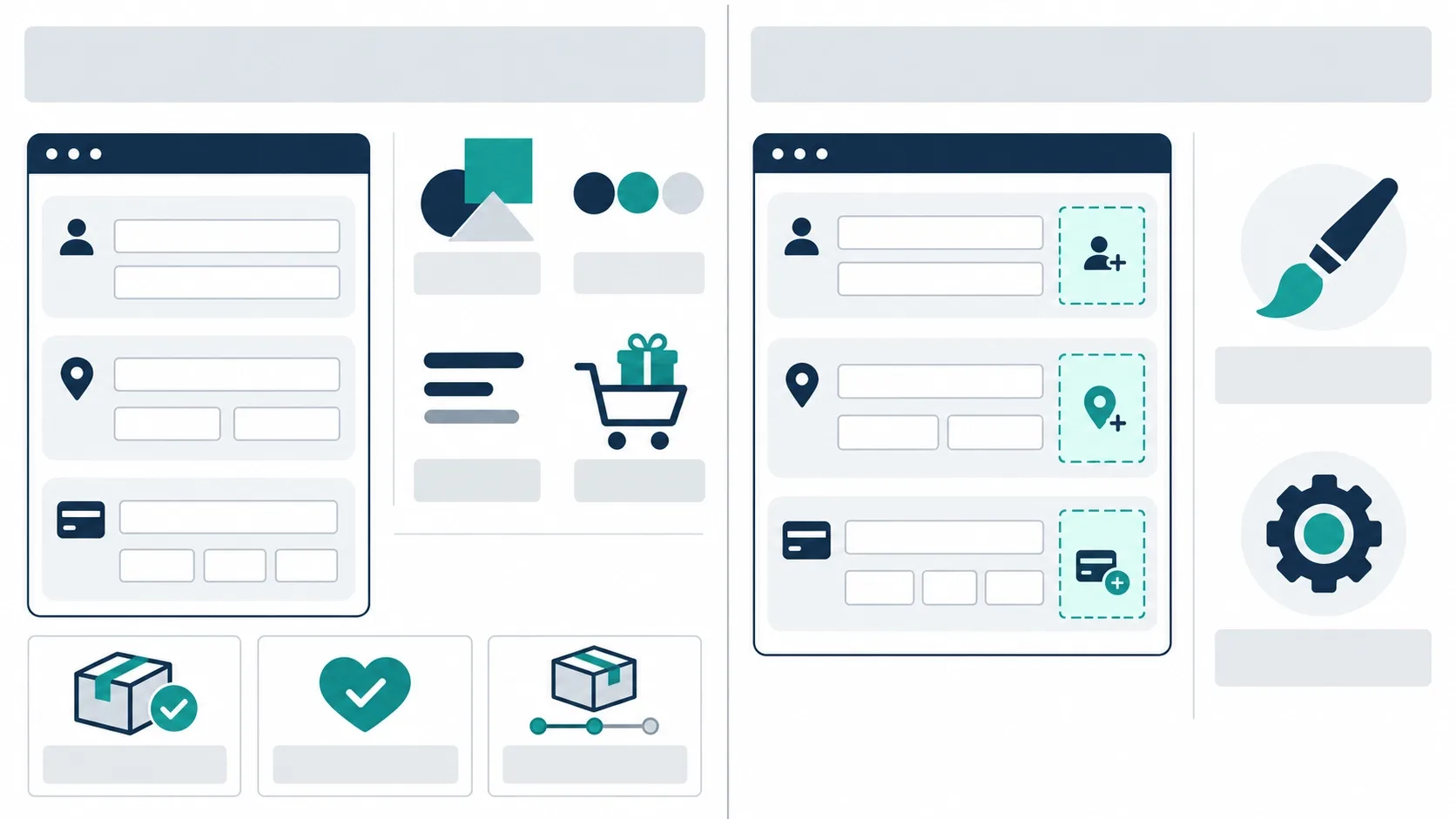 standard shopify vs shopify plus checkout