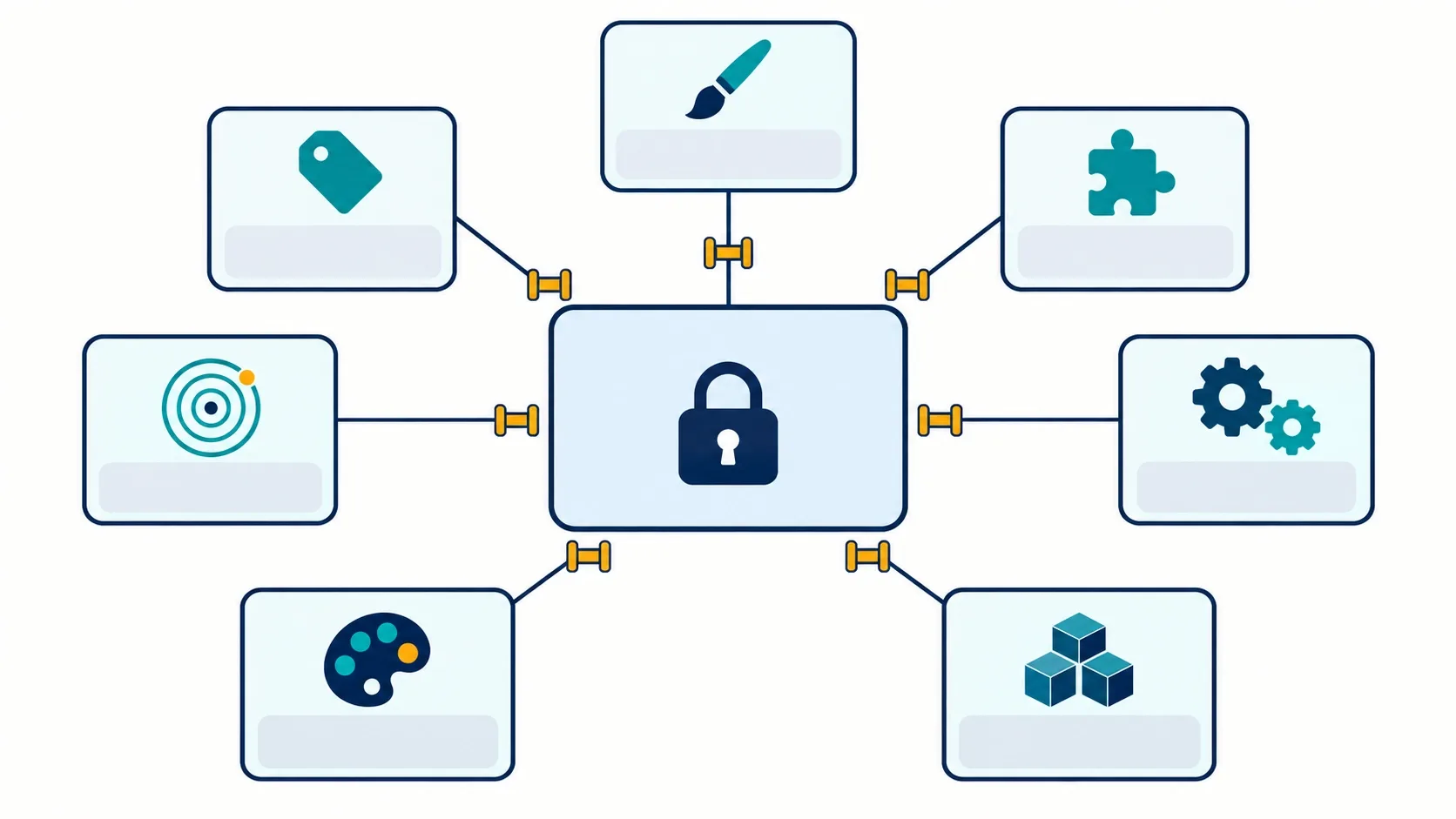 checkout-extensibility-architecture