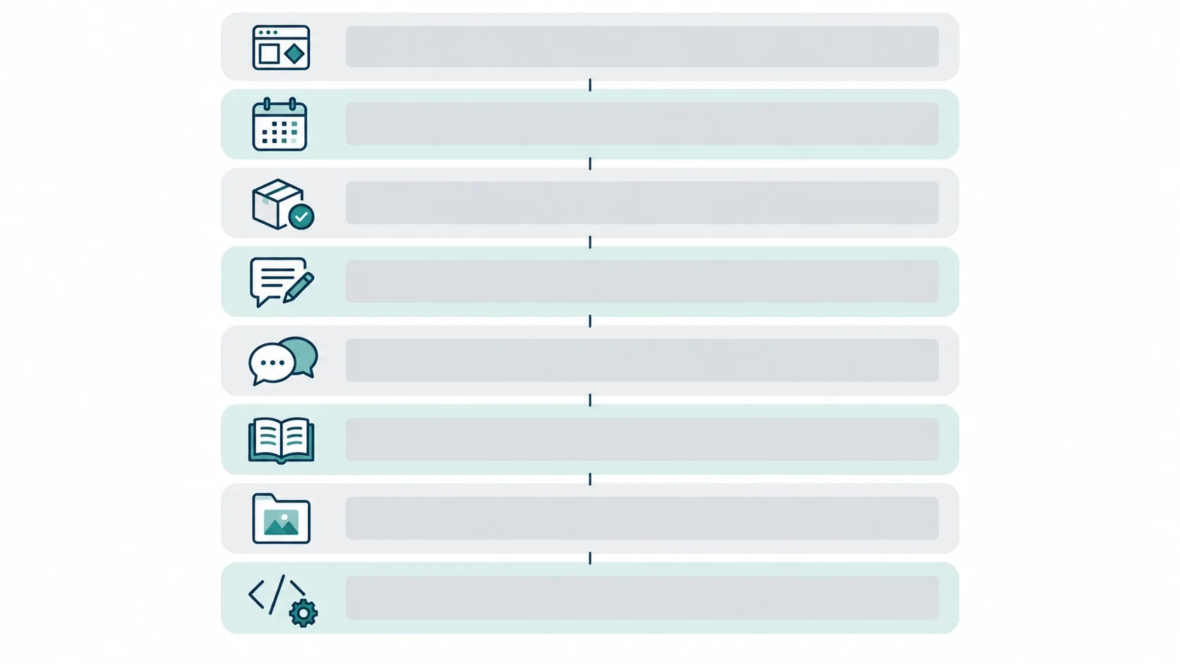 eight workflow layers in a web design collaboration stack