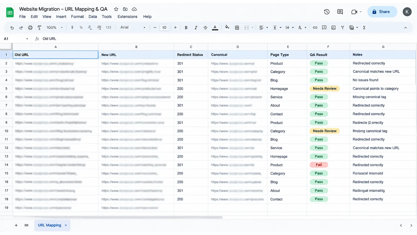 Redirect map spreadsheet listing old URL, new URL, redirect status, canonical, page type and QA result