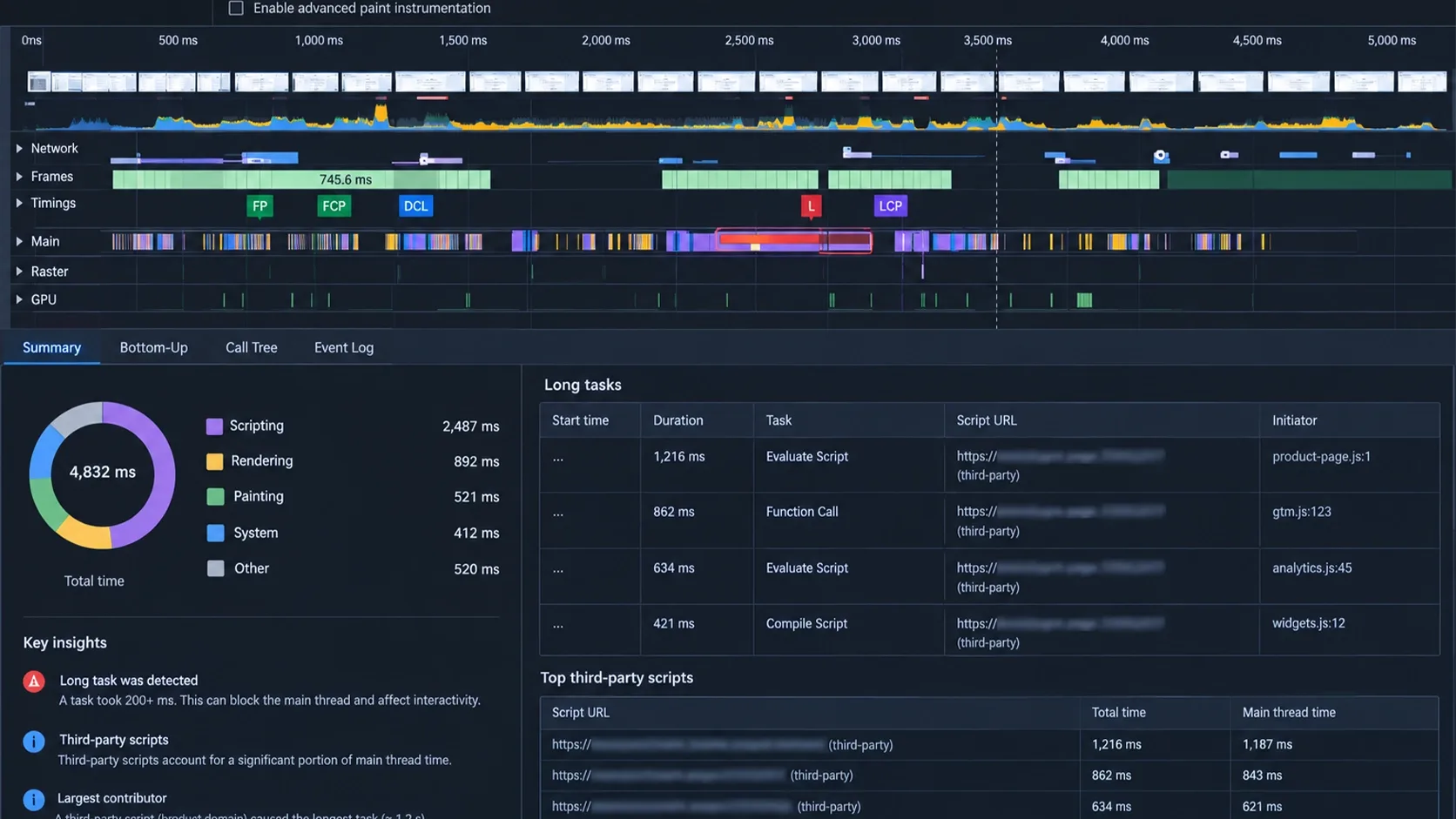 Chrome-DevTools-performance-trace-showing-long-main-thread-tasks