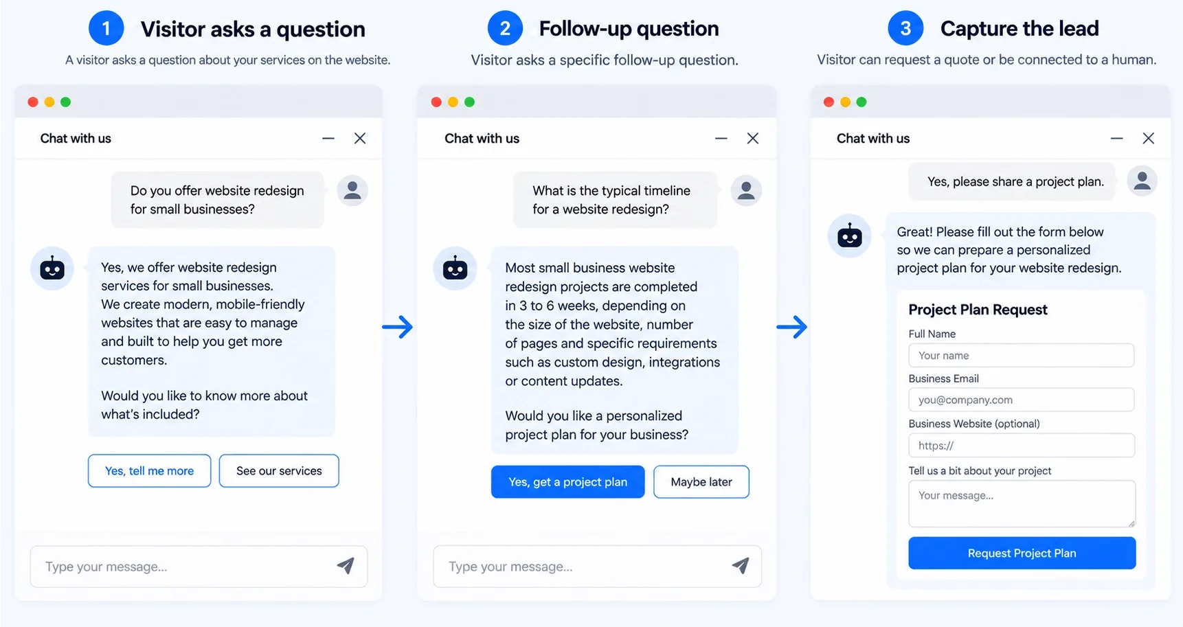 Mobile conversational lead form showing one question per step with an option to use a plain form