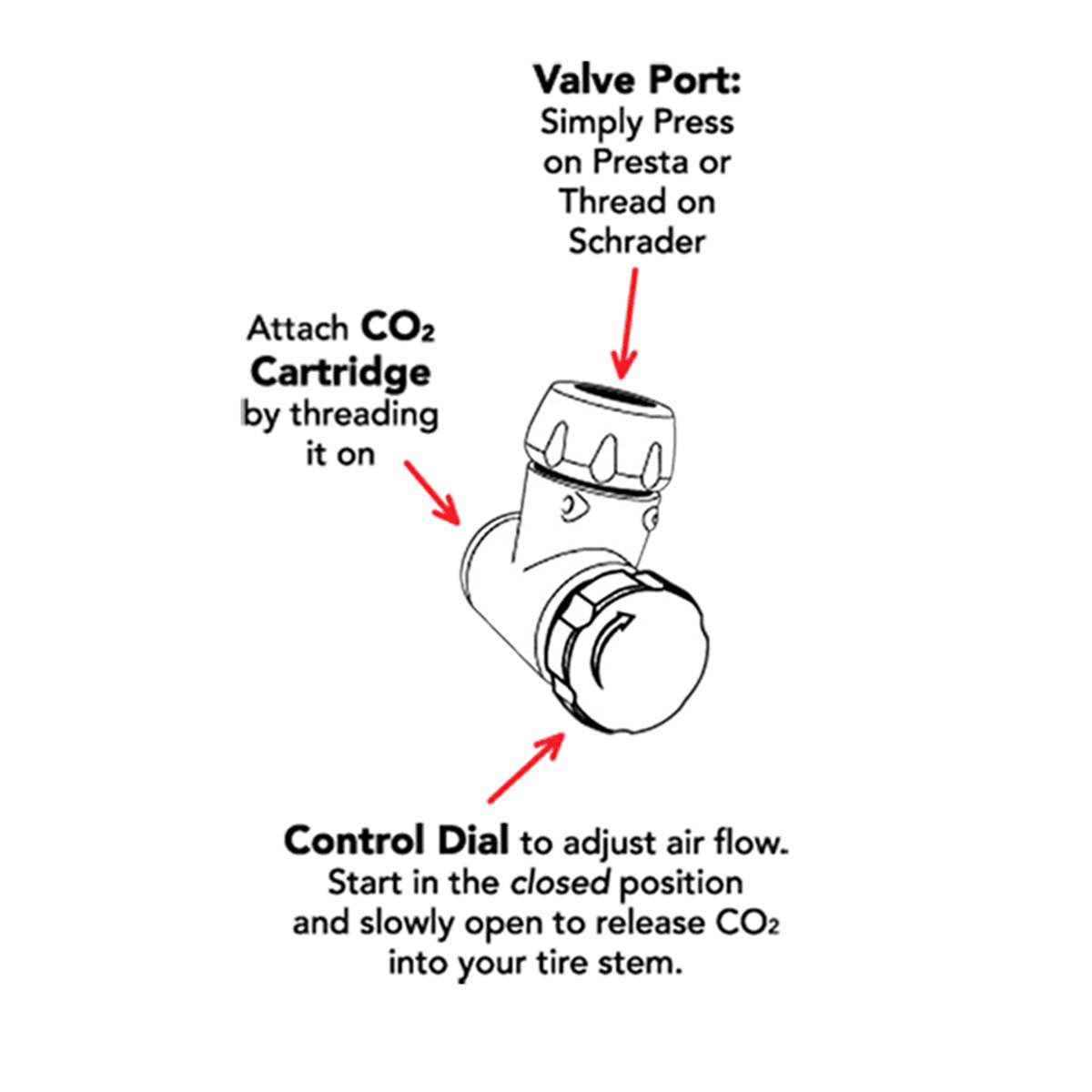 EOLO IV CO2 Inflator Black Silca VELETAGE