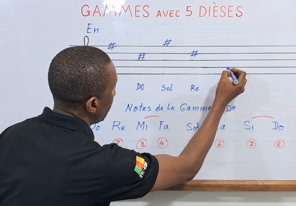 Cours de solfège