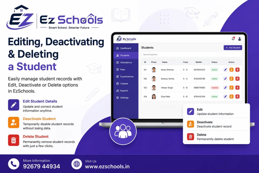 Editing, Deactivating & Deleting a Student in EzSchools