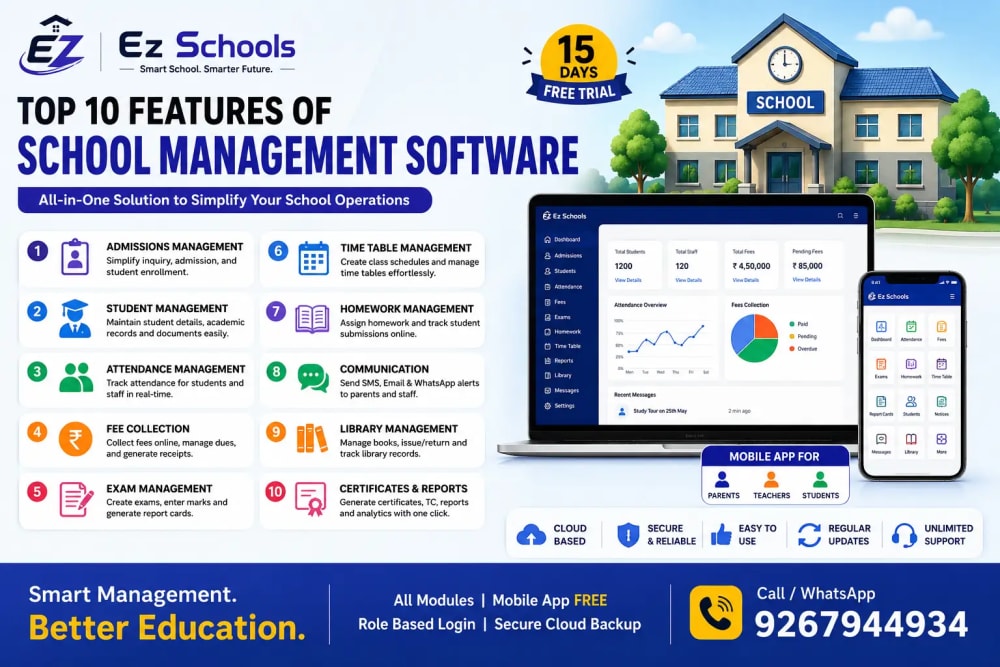 Top 10 Features of School Management Software