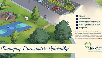 2019 December Research NRPAs Green Infrastructure Evaluation Framework 410