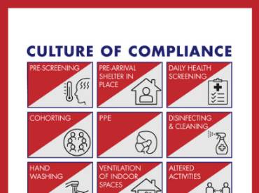 Culture of Compliance 410