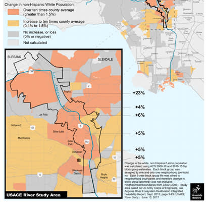 2017 September Social Equity Whitewashing The Los Angeles River 410