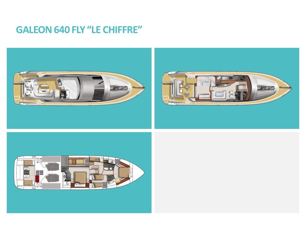 Le Chiffre Galeon 640 Fly біля причалу Šibenik / D-Marin Marina Mandalina