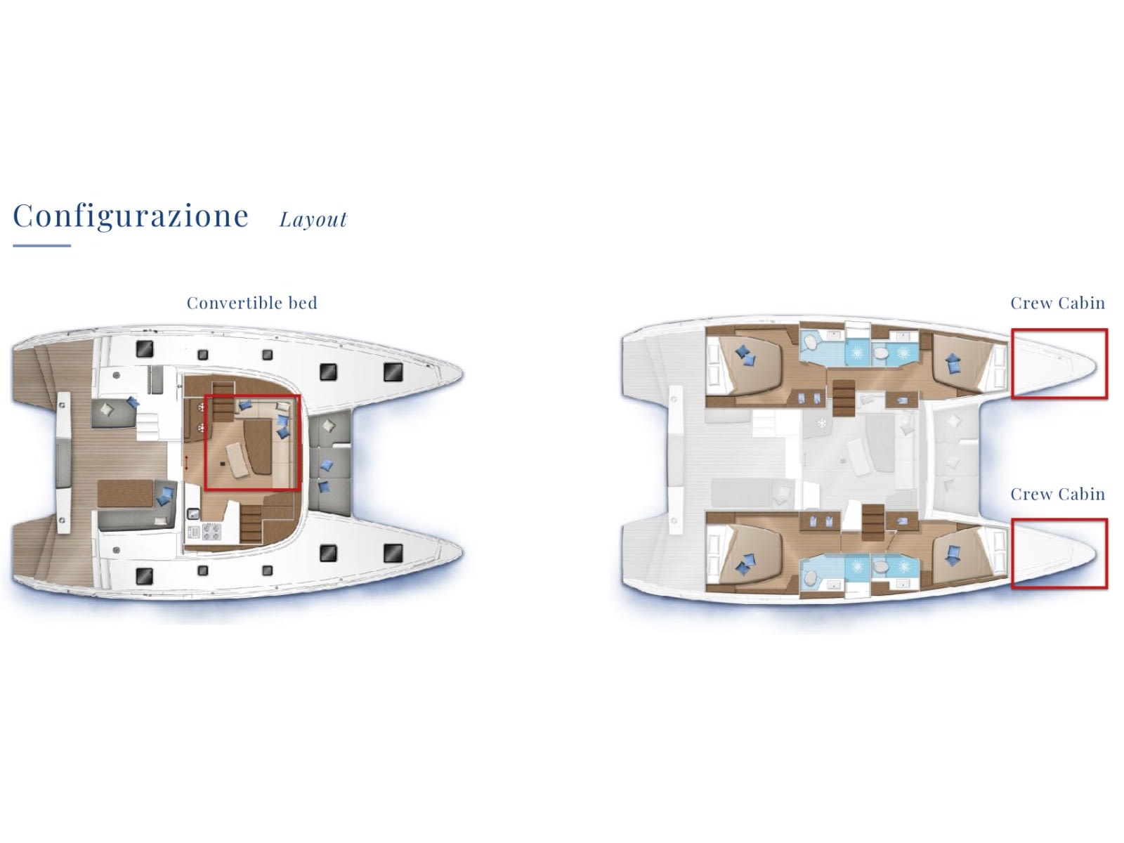 Magnolia - Premium line Lagoon 42 vor Anker in Marina di Olbia