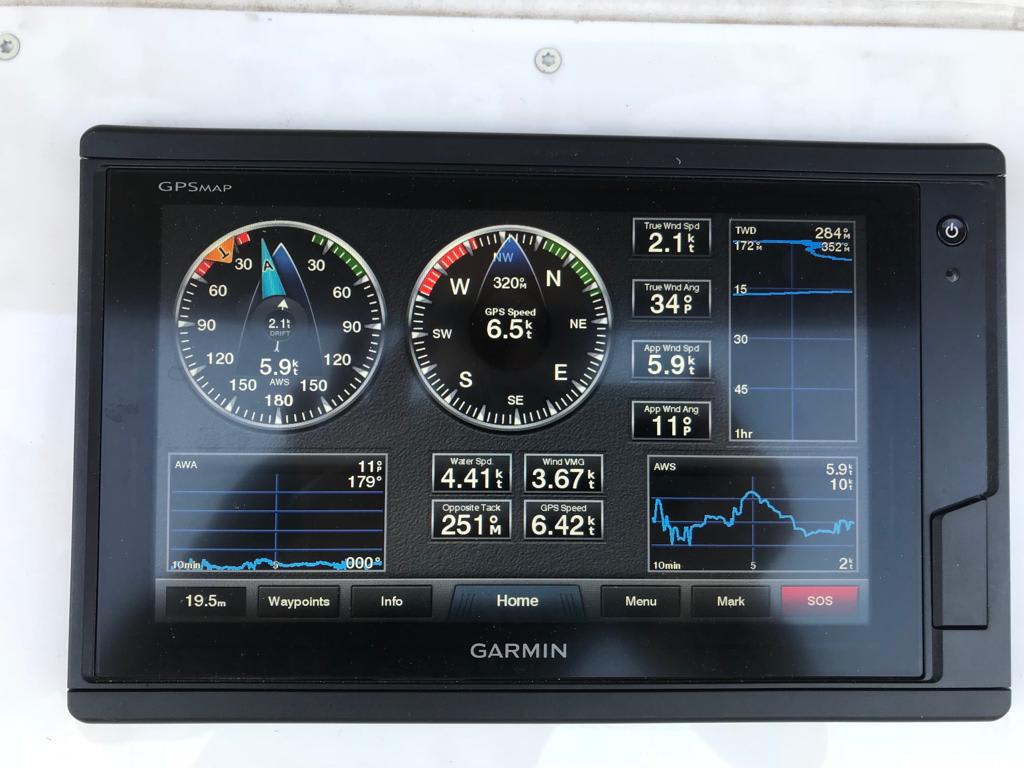 SEA WONDER I Bavaria Cruiser 51 amarrado en Athens / Alimos Marina