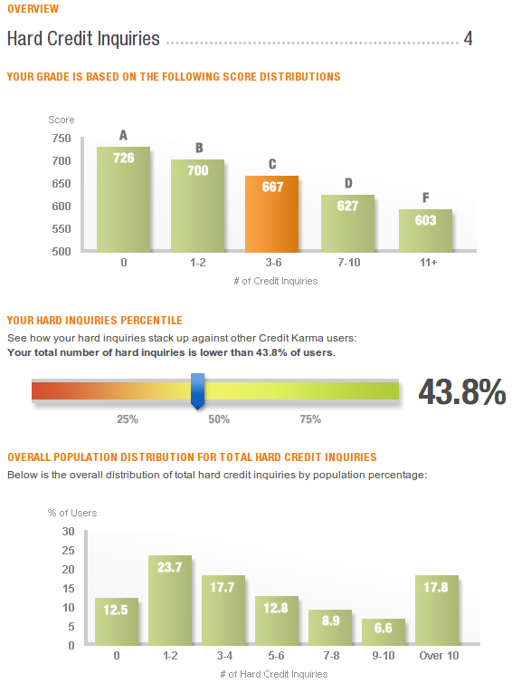 chemical bank personal loans