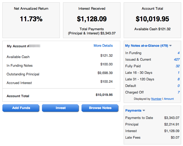 June Lending Club Account Screenshot