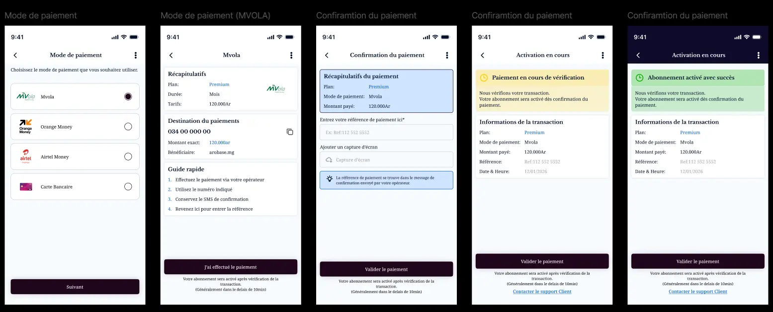 Écran de paiement ProLinkApp : tunnel Mobile Money (Mvola/Orange Money) — design UI/UX Cherry Tech & Design.
