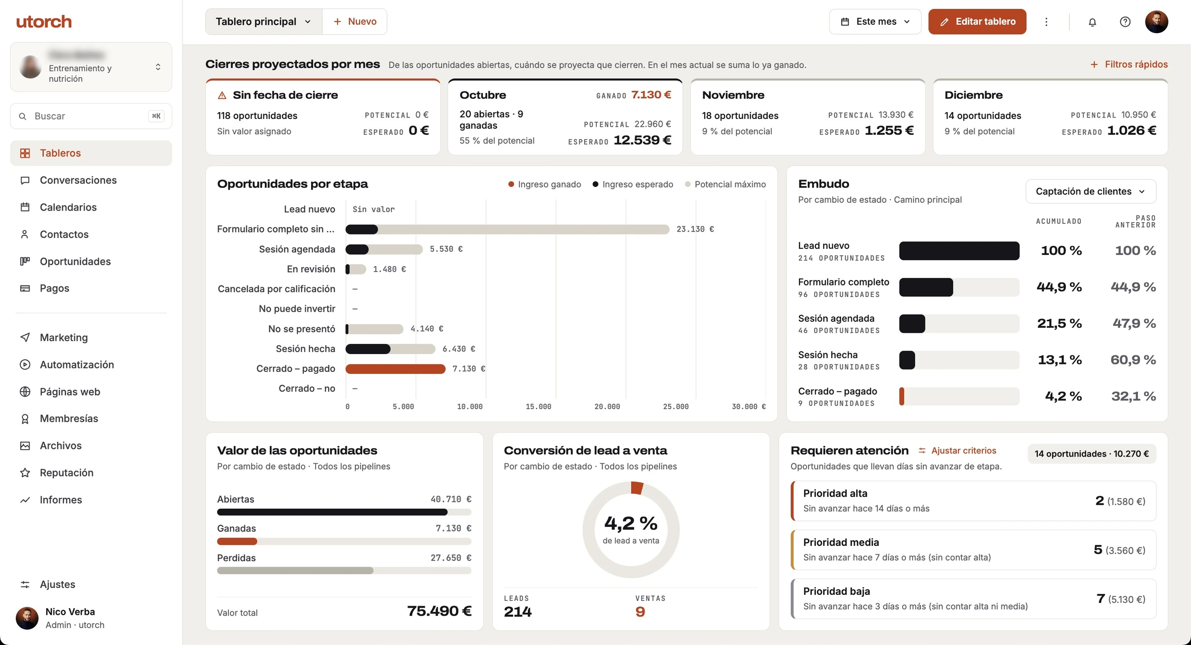 Dashboard de captación