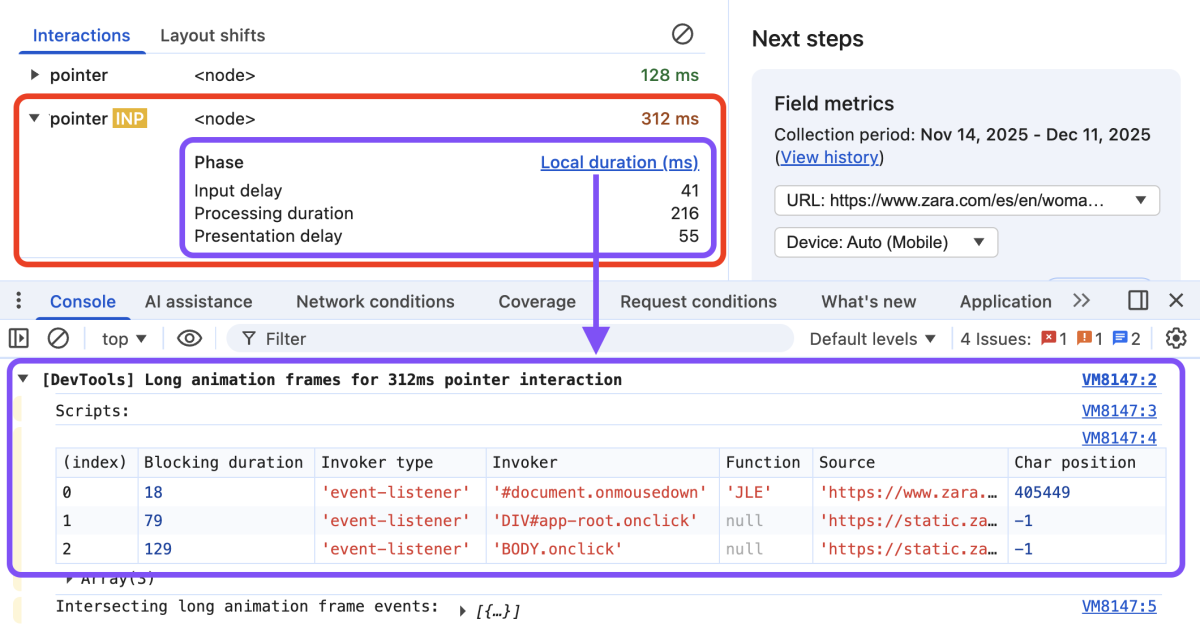 Zara.com: DevTools Performance Tab, INP Interactions