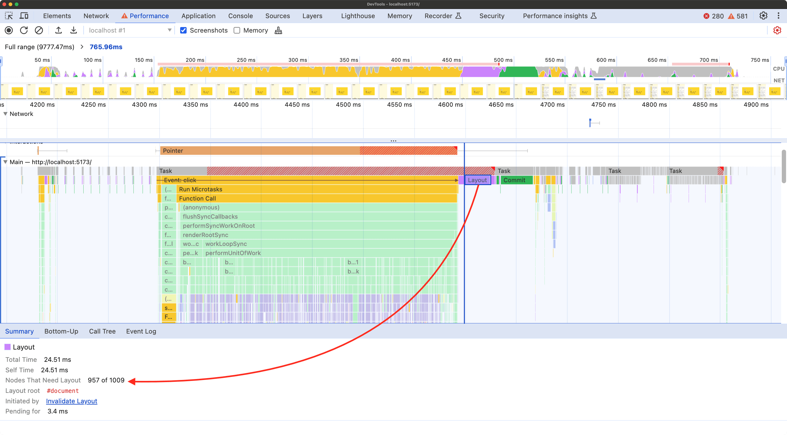 Layout metrics before optimization: high rendering time