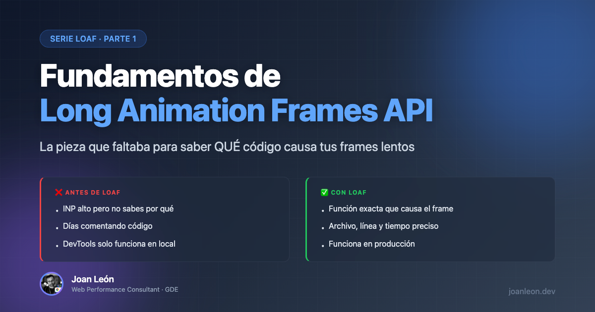 Fundamentos de Long Animation Frames API | Joan León