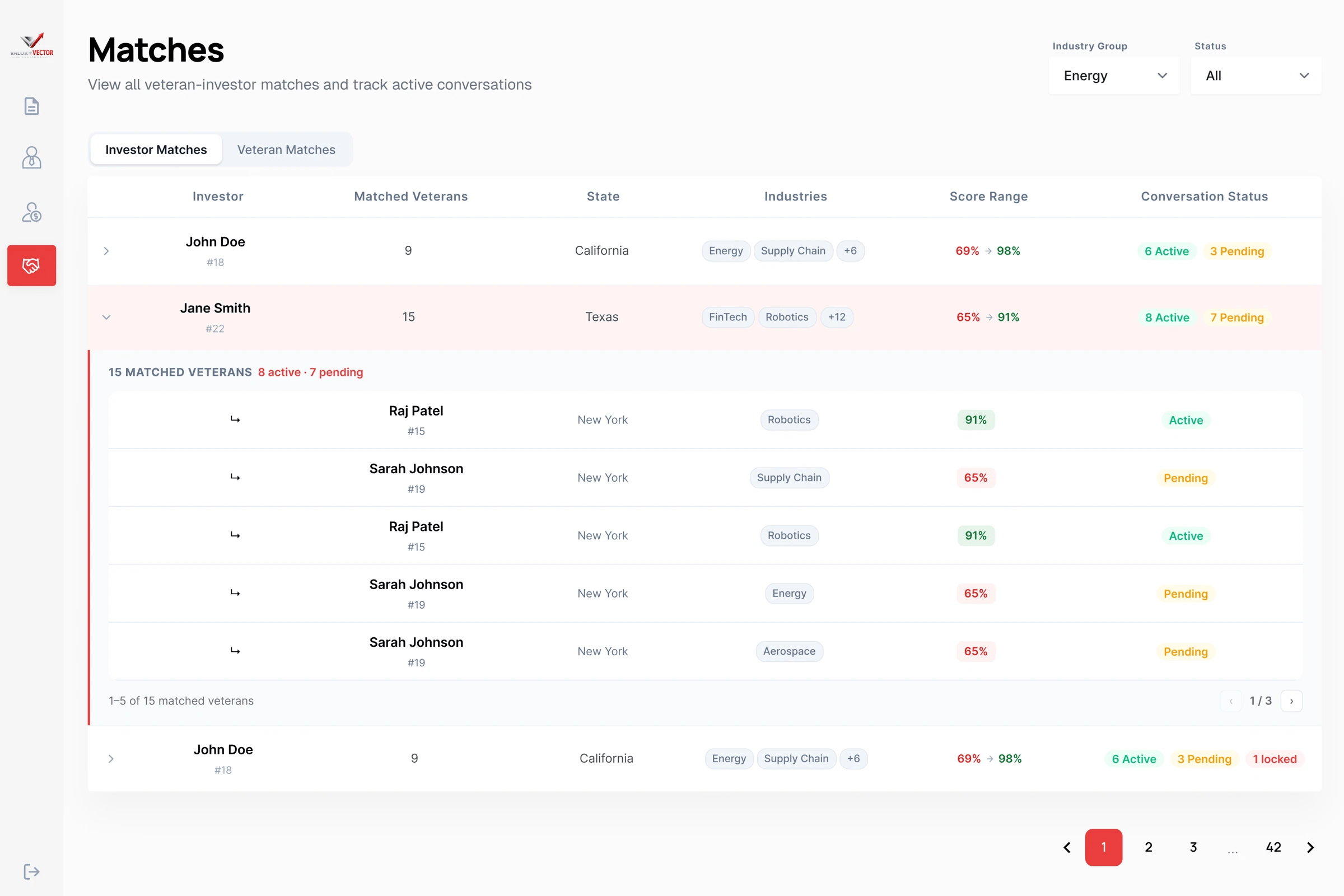 Review & Management screens