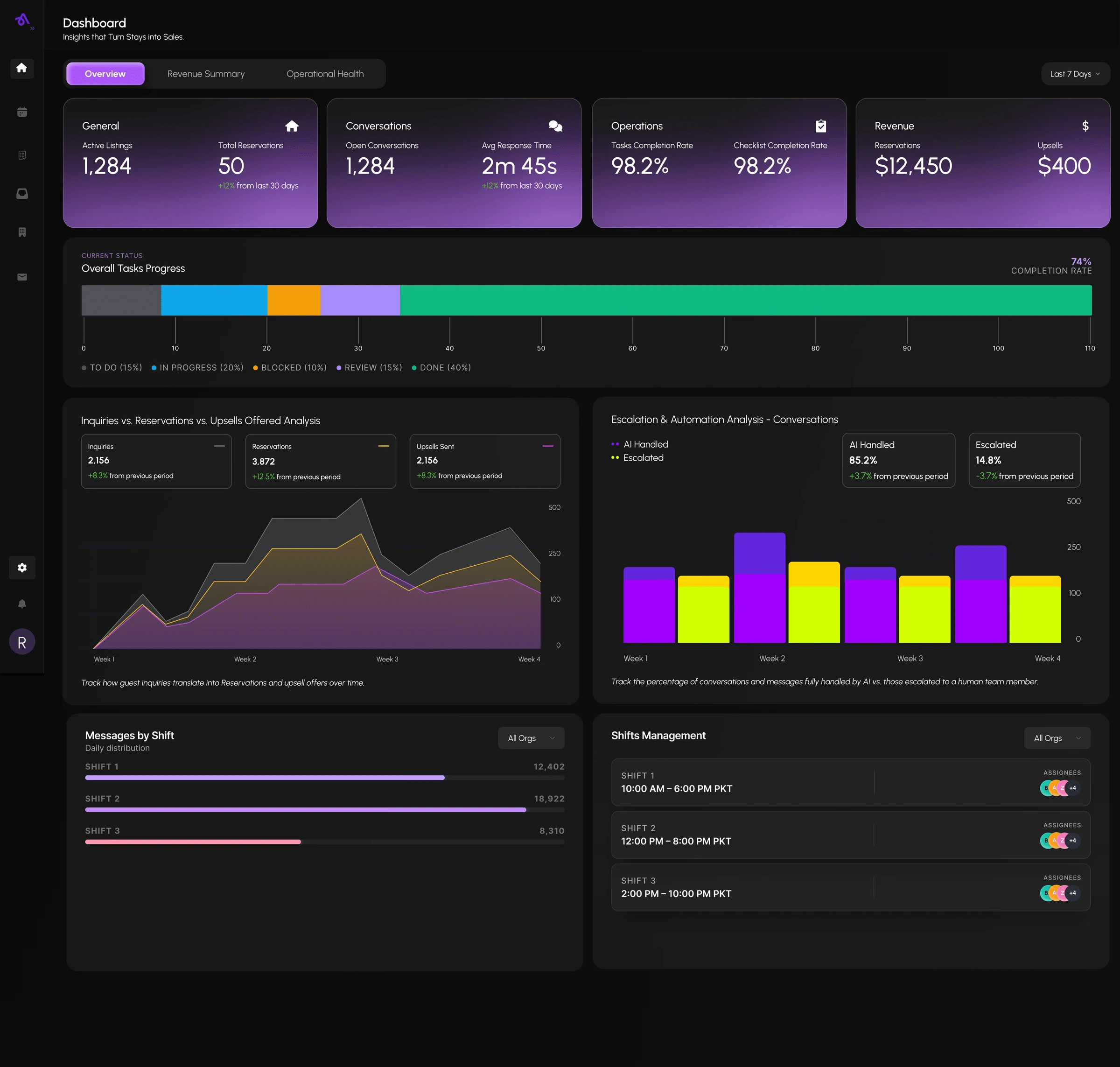 Reservations & Payments screens