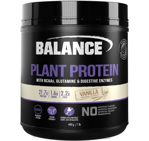 HydroxyBurn Shred by Body Science BSc
