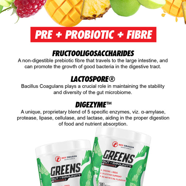 Pre and Probiotic Blend