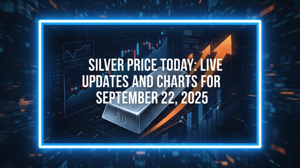 Silver Price Today: Live Updates and Charts for September 22, 2025