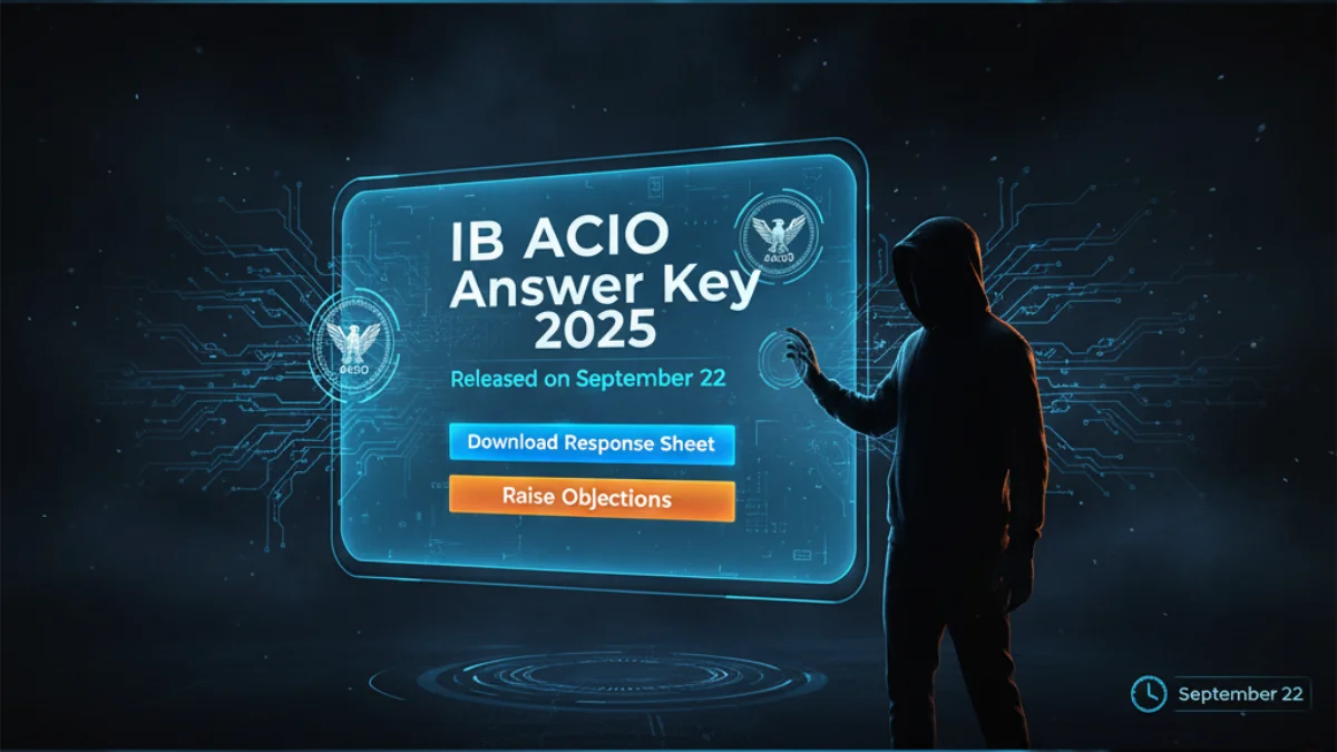 IB ACIO Answer Key 2025: Released on September 22 – Download Response Sheet and Raise Objections
