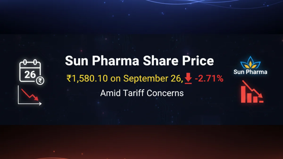Sun Pharma Share Price: ₹1,580.10 on September 26, 2025, Down 2.71% Amid Tariff Concerns