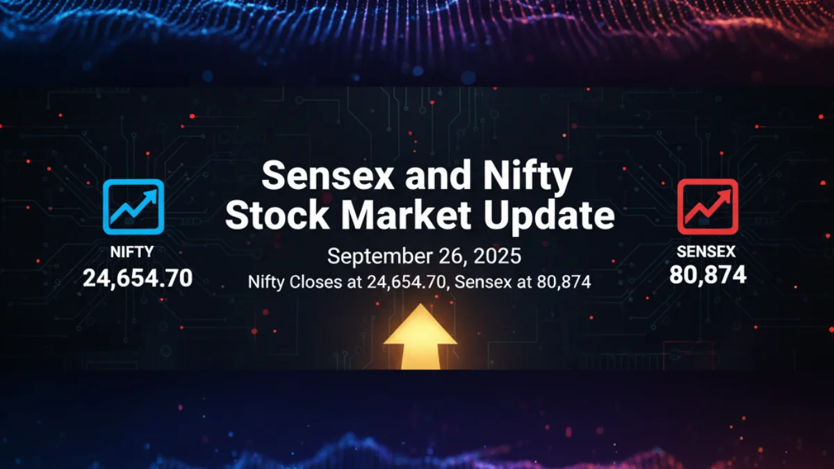 Sensex and Nifty Stock Market Update: September 26, 2025 – Nifty Closes at 24,654.70, Sensex at 80,874