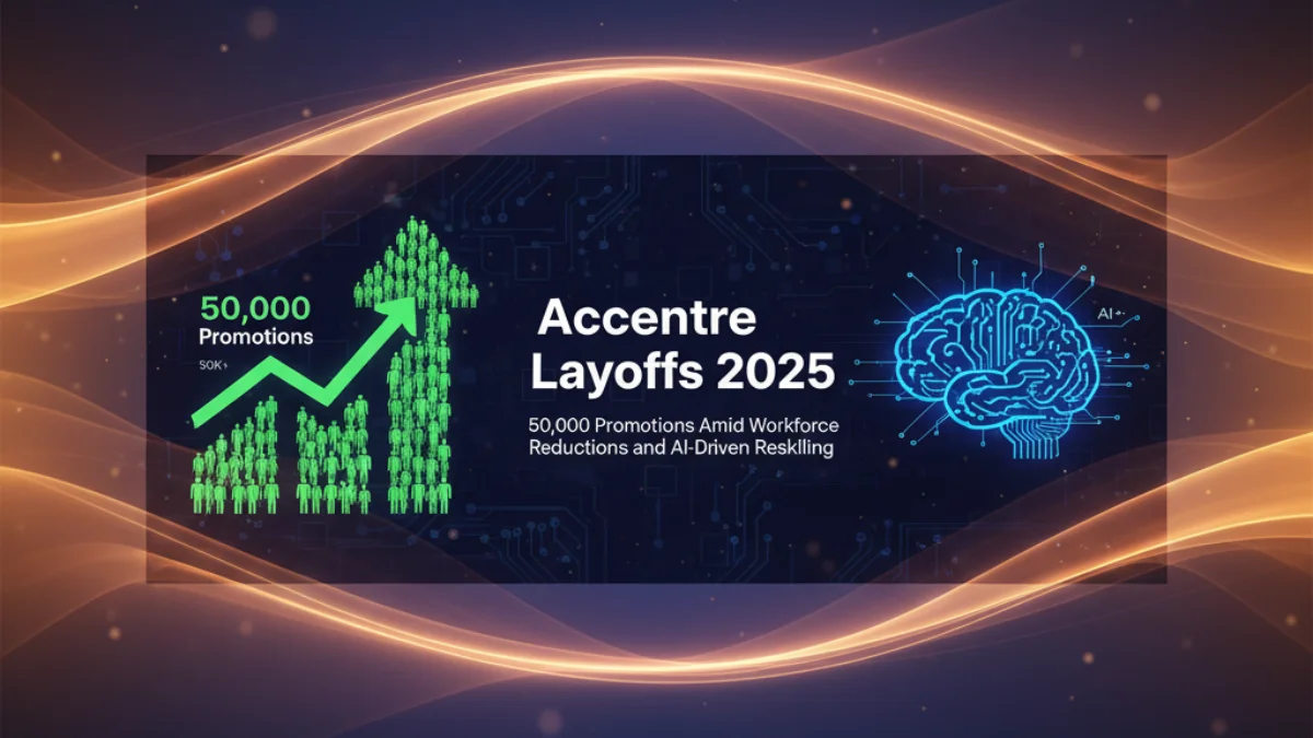 Accenture Layoffs 2025: 50,000 Promotions Amid Workforce Reductions and AI-Driven Reskilling