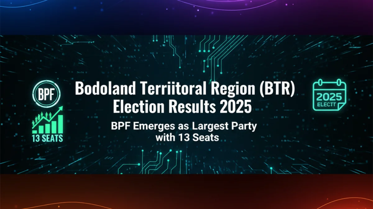 Bodoland Territorial Region (BTR) Election Results 2025: BPF Emerges as Largest Party with 13 Seats