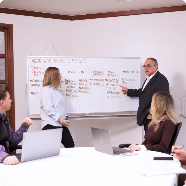 Nuvolum service business analysis mobile