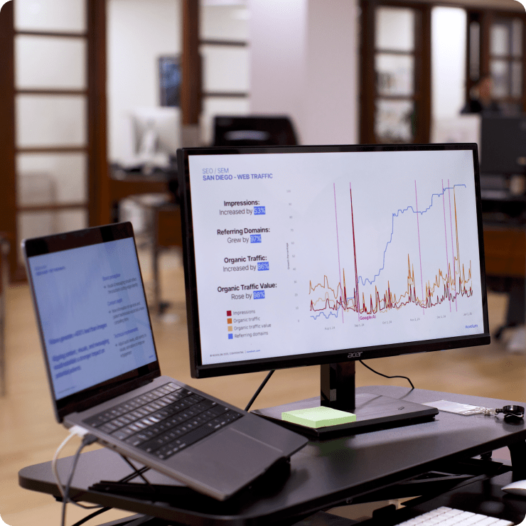 Nuvolum service seo mobile