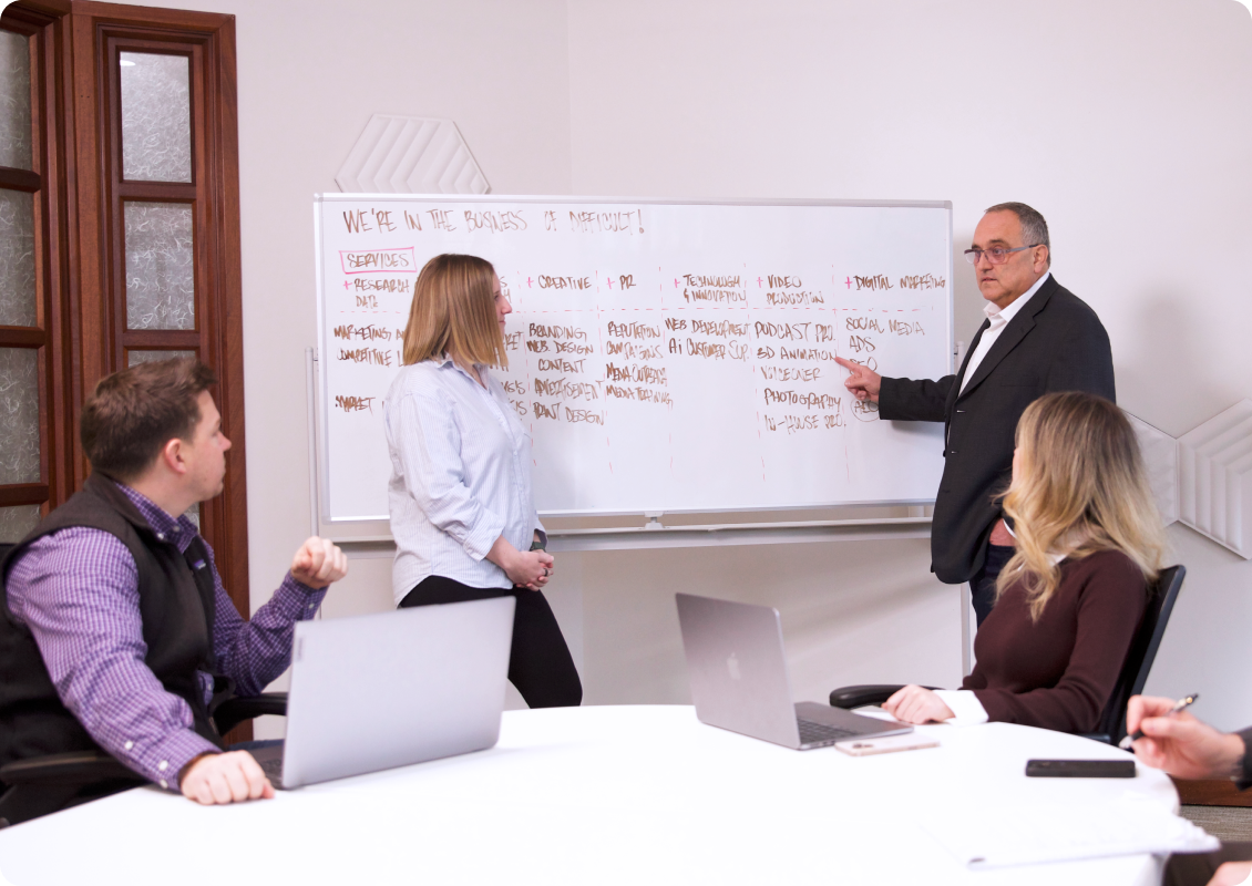 Nuvolum service business analysis