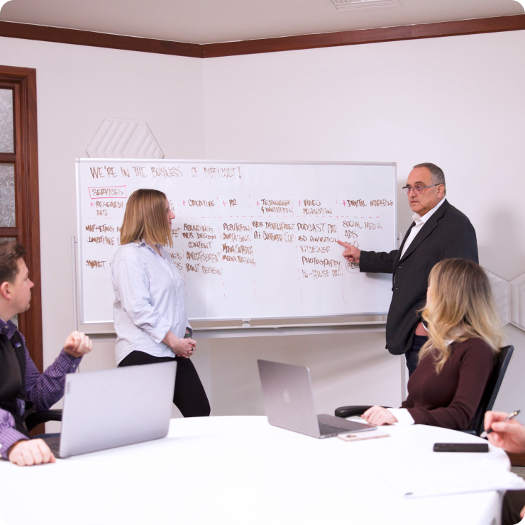 Nuvolum service business analysis mobile